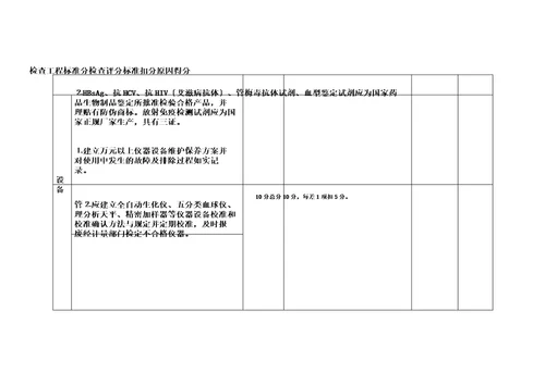 医技科室考核标准精