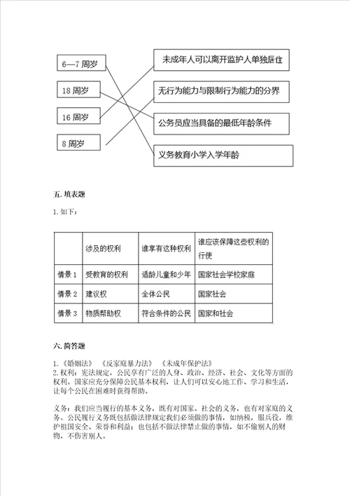 2022年六年级上册道德与法治期中测试卷及完整答案全国通用