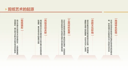 绿色中国风非遗剪纸艺术PPT模板
