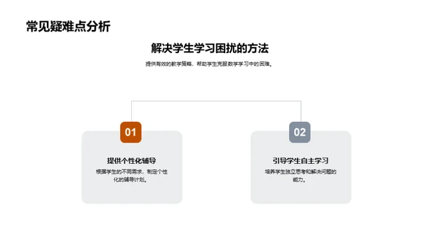 五年级数学教学革新