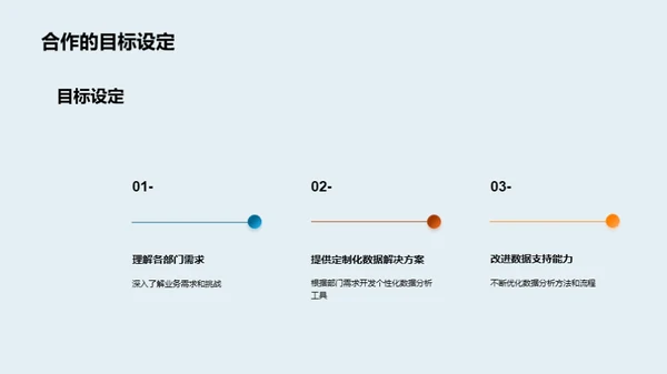 揭秘数据分析团队