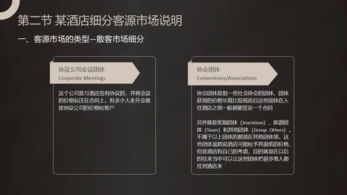 黑金商务酒店收益管理PPT模板酒店管理