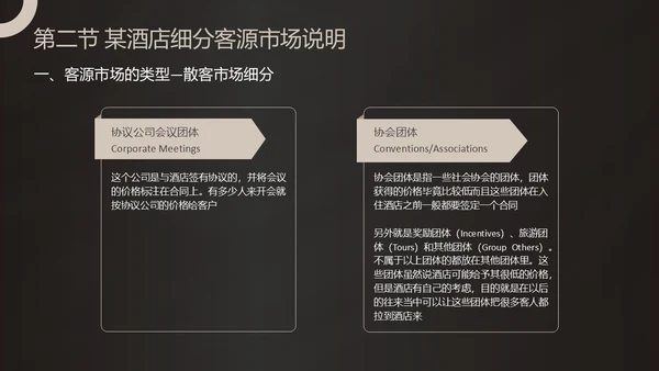 黑金商务酒店收益管理PPT模板酒店管理