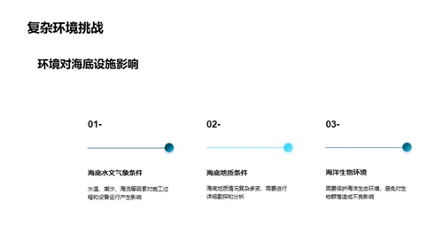 深海科技：铺设未来