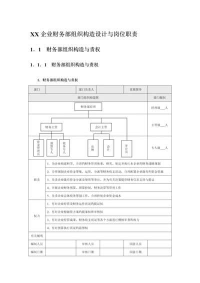 公司财务部组织结构设计与岗位职责.docx