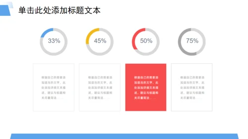 业绩销售目标季度工作汇报行动者通用PPT模板