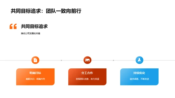 家居业绩效总盘点