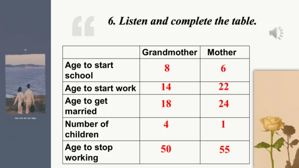 Module3 life and then Unit 3 Language in use  课件(共