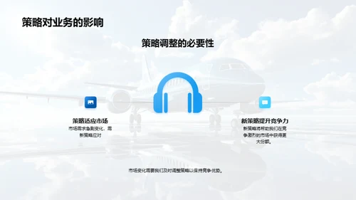 旅游营销策略解析