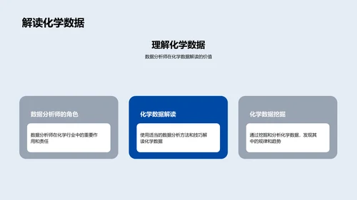 化学数据分析讲座PPT模板