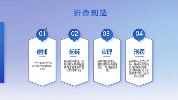 蓝色大气法律律法讲座动态PPT
