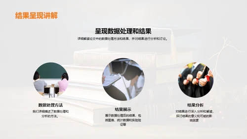 论文之旅