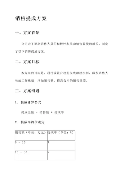 最新的销售提成方案