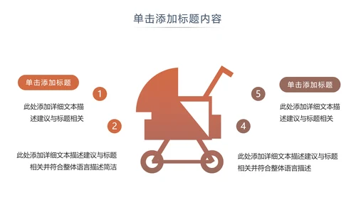 怀孕月子孕妇婴儿用品母婴护理PPT模板
