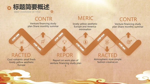 古典中国风国家博物馆动态PPT