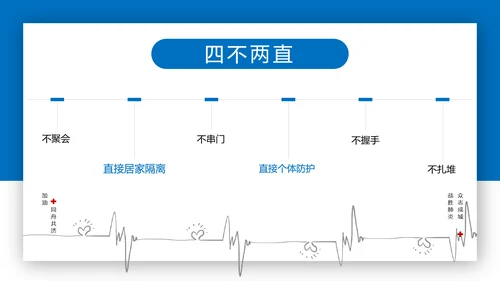 新冠病毒复工疫情防控PPT方案