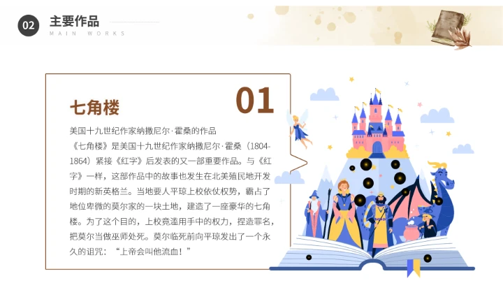 纳撒尼尔霍桑文学作家名人介绍人物PPT