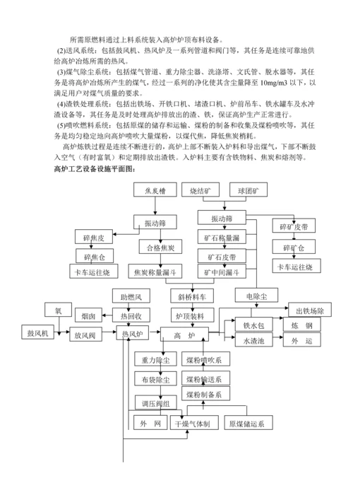 高炉作业区级安全培训教材.docx