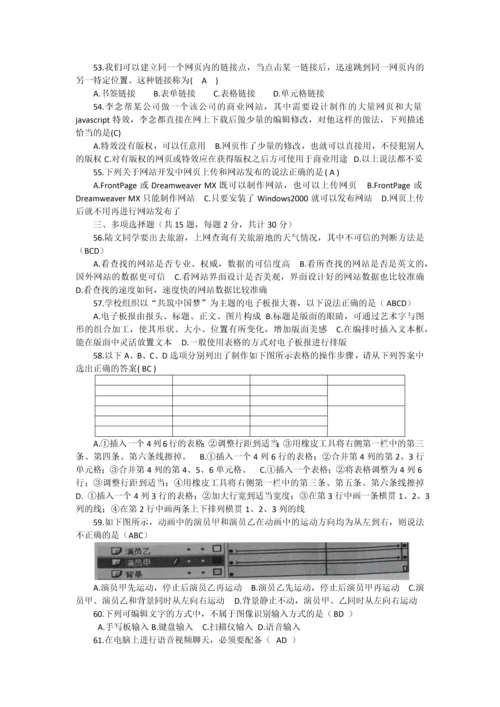 2023年重庆市普通高中学生学业水平考试信息技术测试题.docx