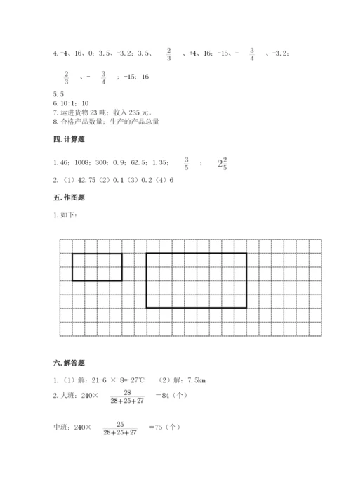 小升初数学期末测试卷附参考答案【夺分金卷】.docx