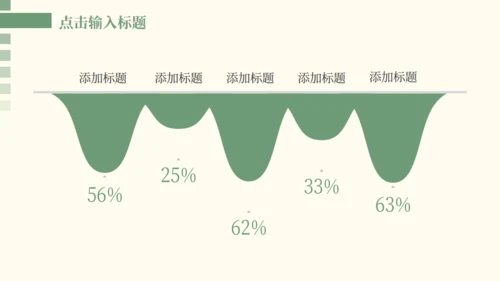 淡色清新家居风清新工作汇报通用PPT模板