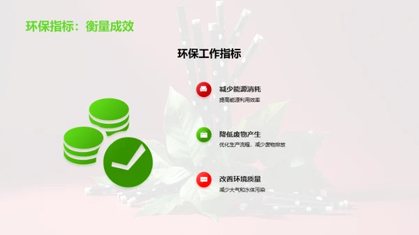 绿色守护：全面行动