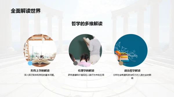 深掘哲学之旅