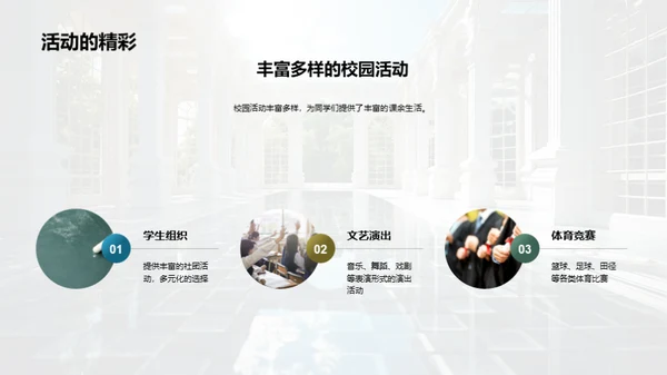 大学初探：未来的起点