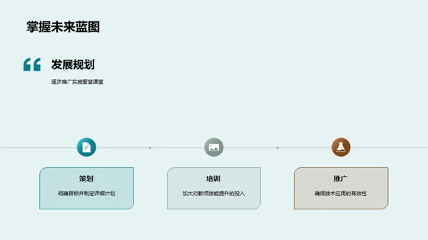 智慧课堂探索之路