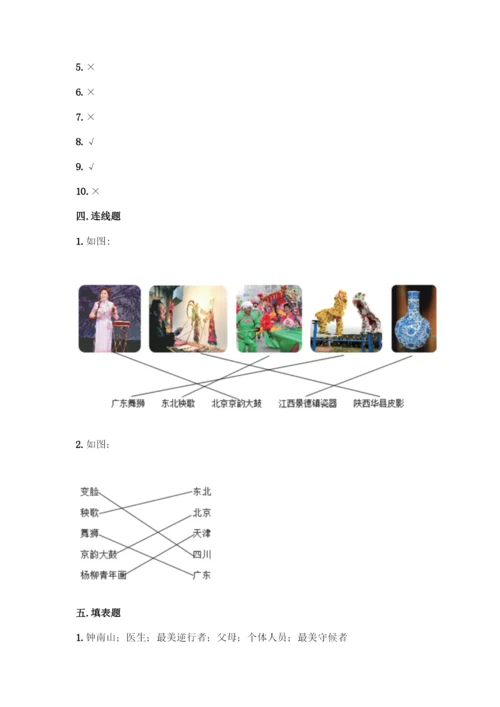 部编版四年级下册道德与法治《期末测试卷》一套及答案【典优】-(2).docx