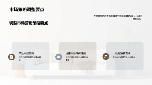 家居消费者行为洞察