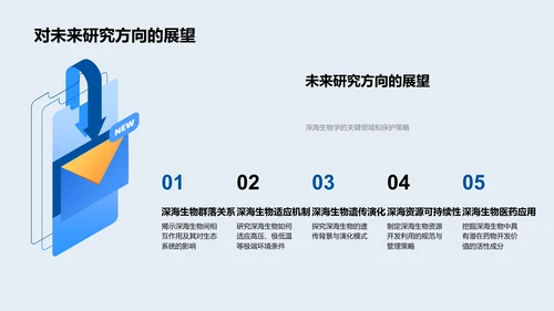 深海生物学开题报告PPT模板