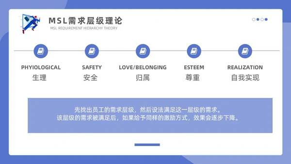 紫色蓝色商务插画简约模版销售管理培训通用PPT个人总结课件