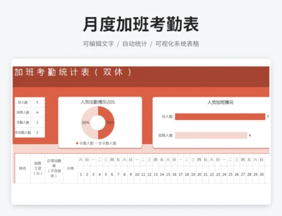 月度加班考勤表