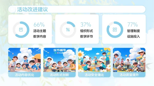 蓝色卡通风暑假夏令营欢乐行PPT模板