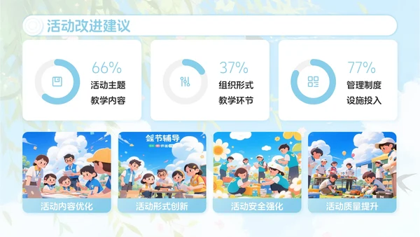 蓝色卡通风暑假夏令营欢乐行PPT模板