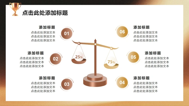 黑金色商务风职场工作总结年度报告PPT模板