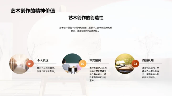 艺术创作深度探索