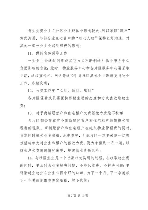 关于住宅小区管理费收缴率的现状考察与分析建议.docx