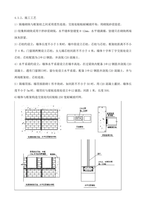 二次结构综合施工专题方案文案.docx