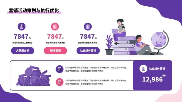 紫色扁平插画风工作汇报总结通用PPT模板