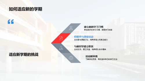 新学期新起点
