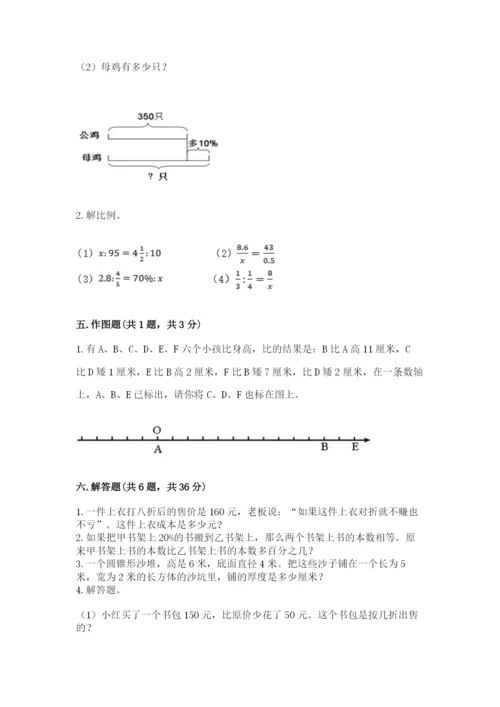 翠屏区六年级下册数学期末测试卷精品及答案.docx