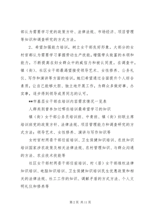 基层女干部培训需求调研报告 (2).docx