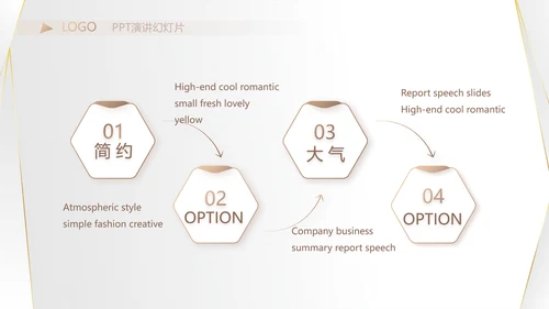 高端极简品牌策划工作总结汇报PPT