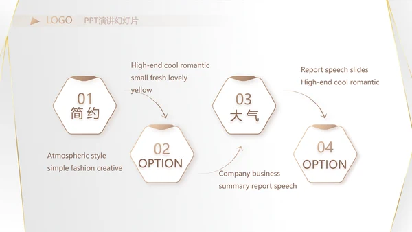 高端极简品牌策划工作总结汇报PPT
