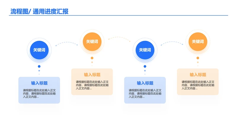 蓝黄色简约风圆形流程图关系页PPT模板