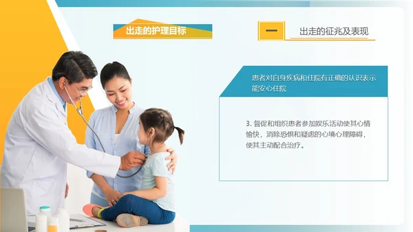 商务风格出走行为的防范与护理医务人员培训PPT