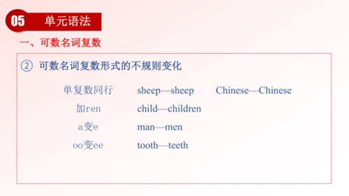 2025七年级下册英语 Unit 1 Animal Friends 单元复习课件（人教版）
