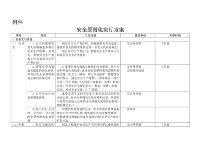 公司安全重点标准化实施专题方案标准细则.docx